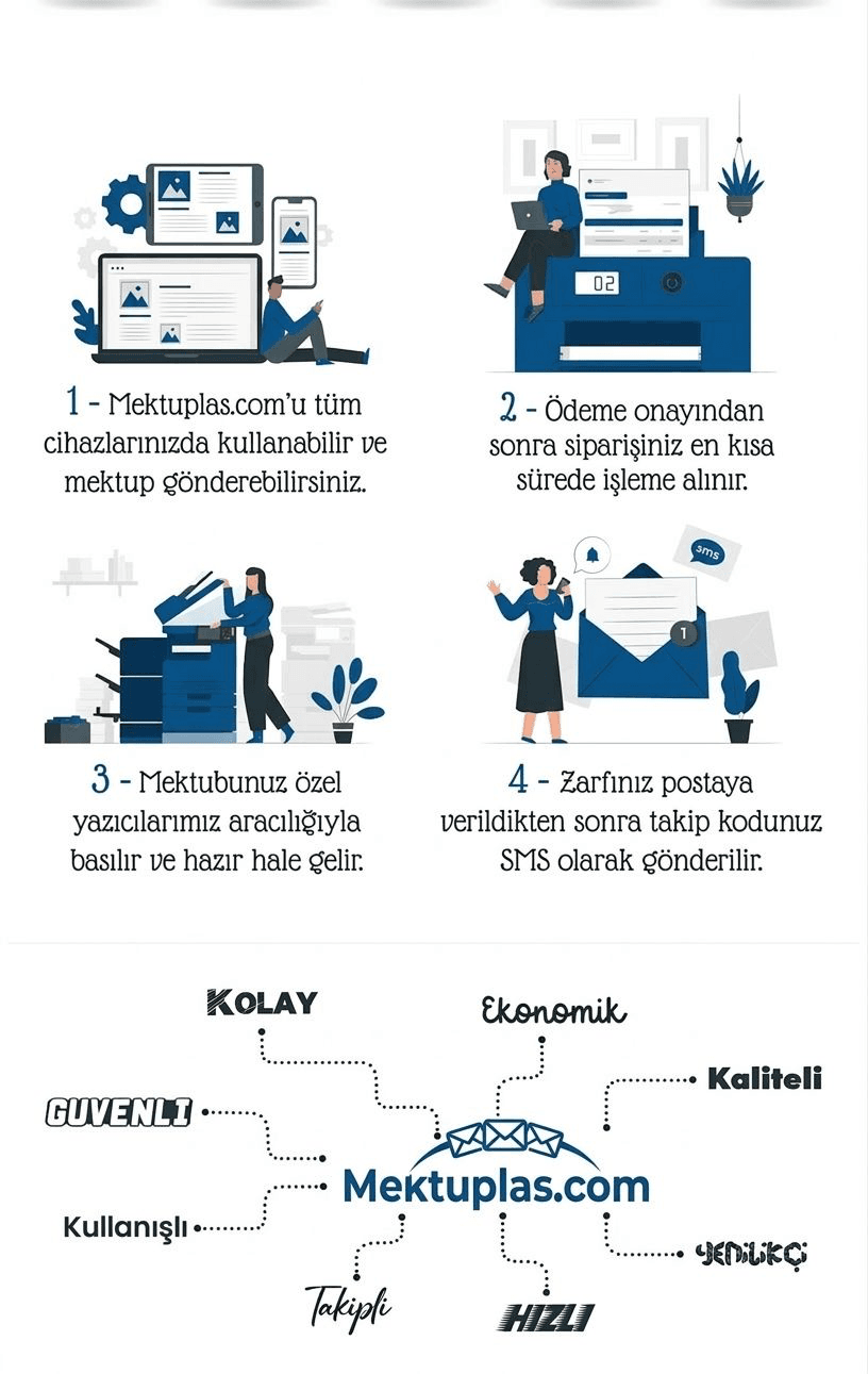 Nasıl Çalışır?